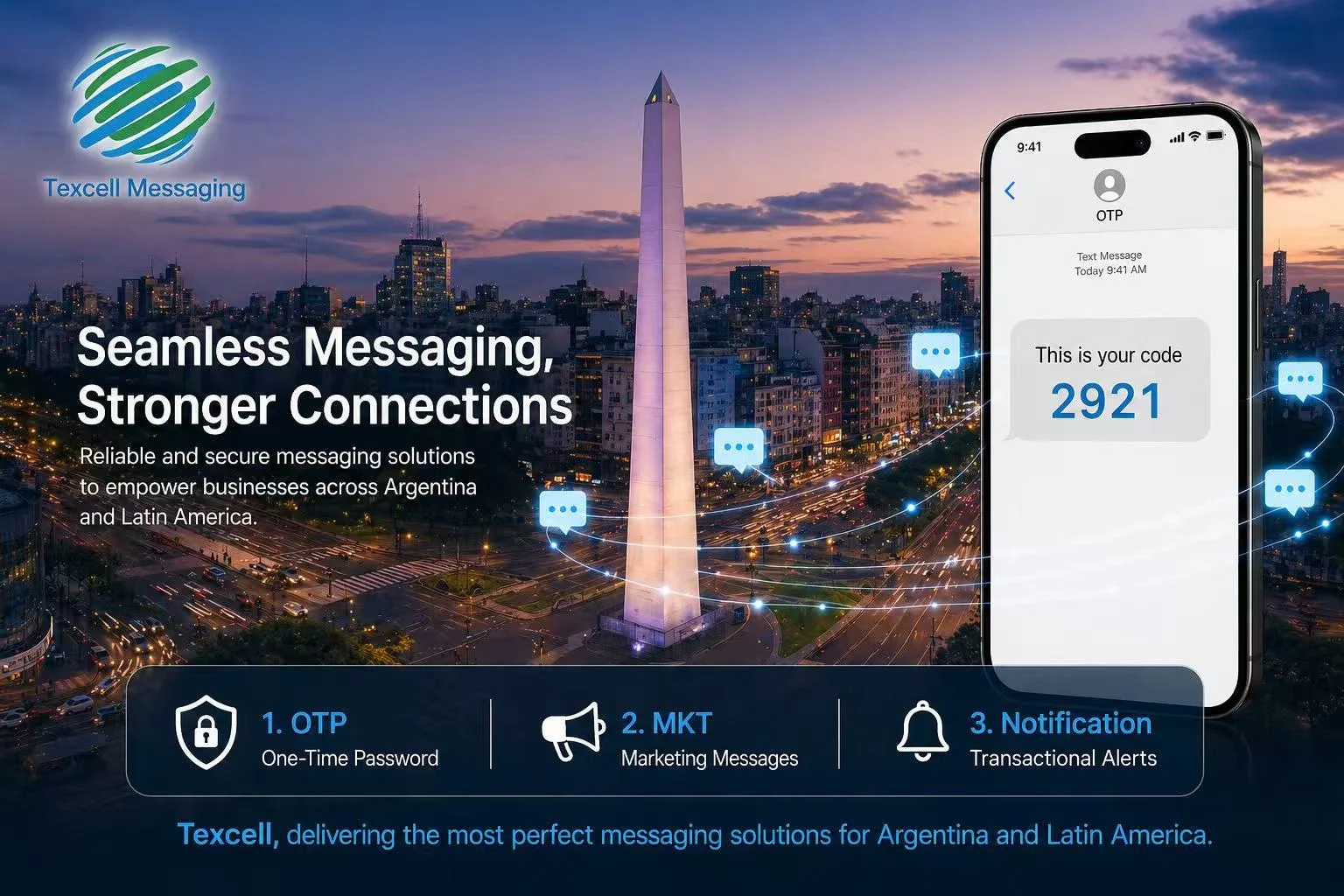 Unlock Seamless Global Communication: International SMS Services in Argentina